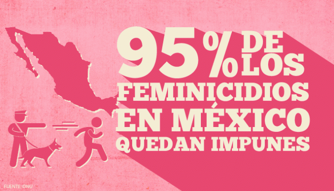 feminicios-690x394